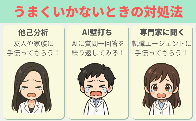 自己分析がうまくいかないときの対処法