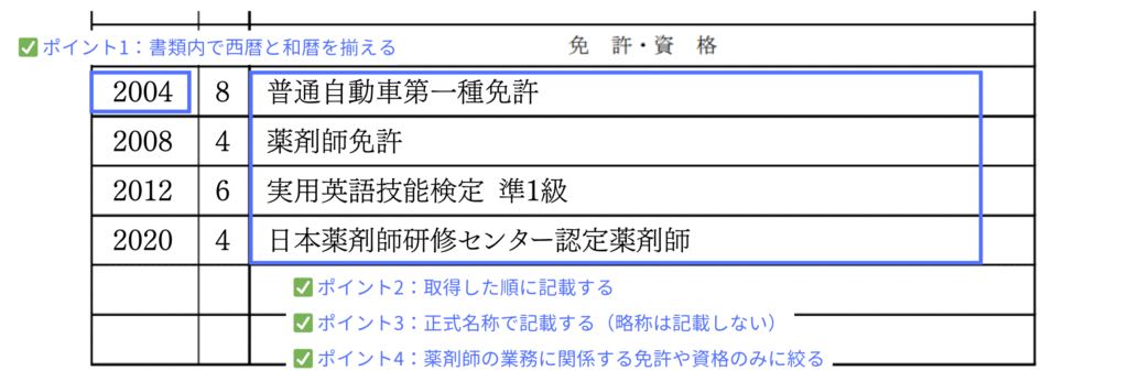 履歴書見本（免許・資格_正しい書き方）