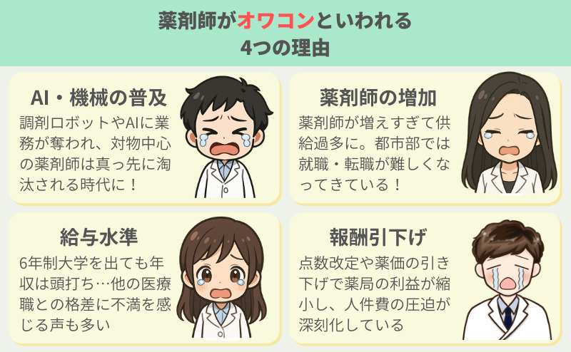 薬剤師がオワコンといわれる理由