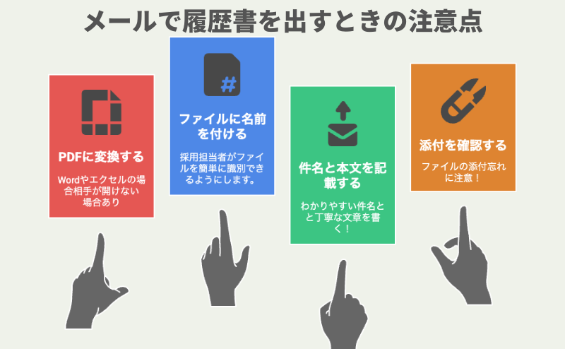メールで履歴書を出すときの注意点
